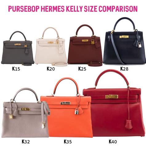 hermes kelly mini colors|best hermes kelly color.